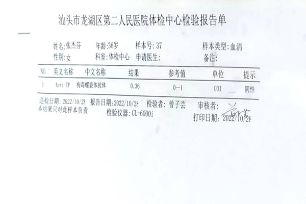 2022.10.28獲得術前三項