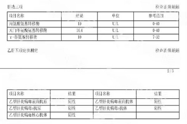 2022-09-24獲得術前三項