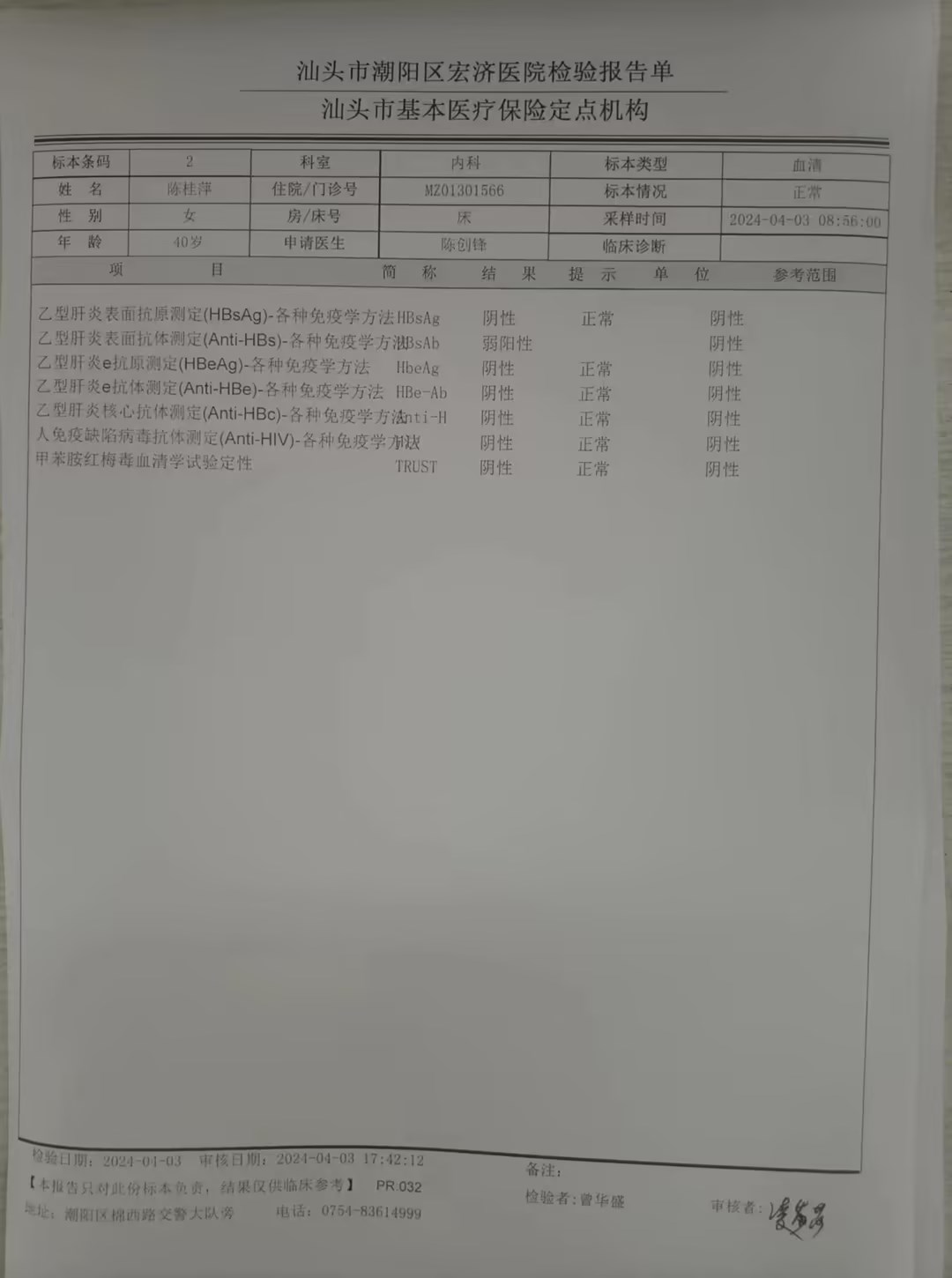 2024.4.3獲得術(shù)前三項(xiàng)