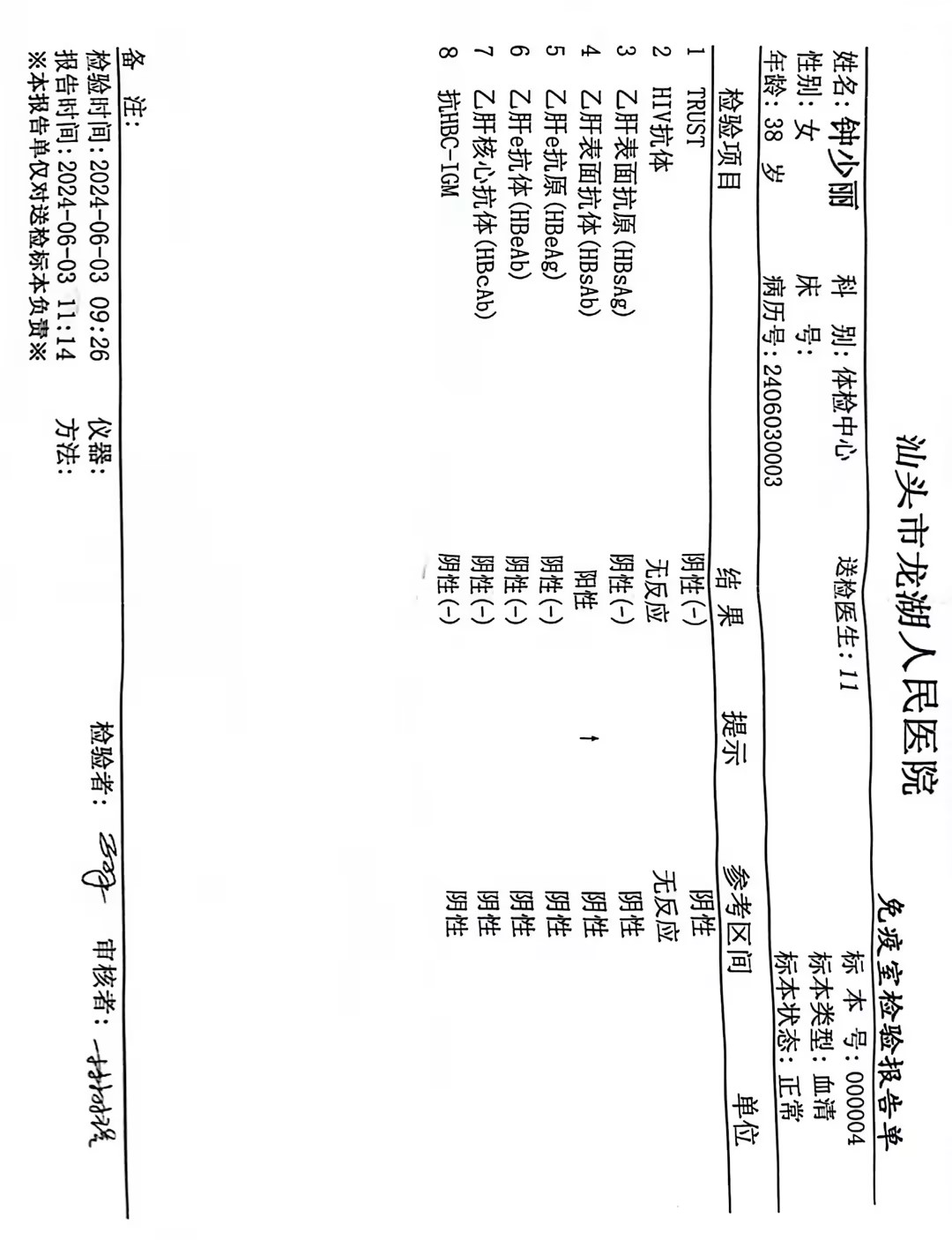 獲得術(shù)前三項