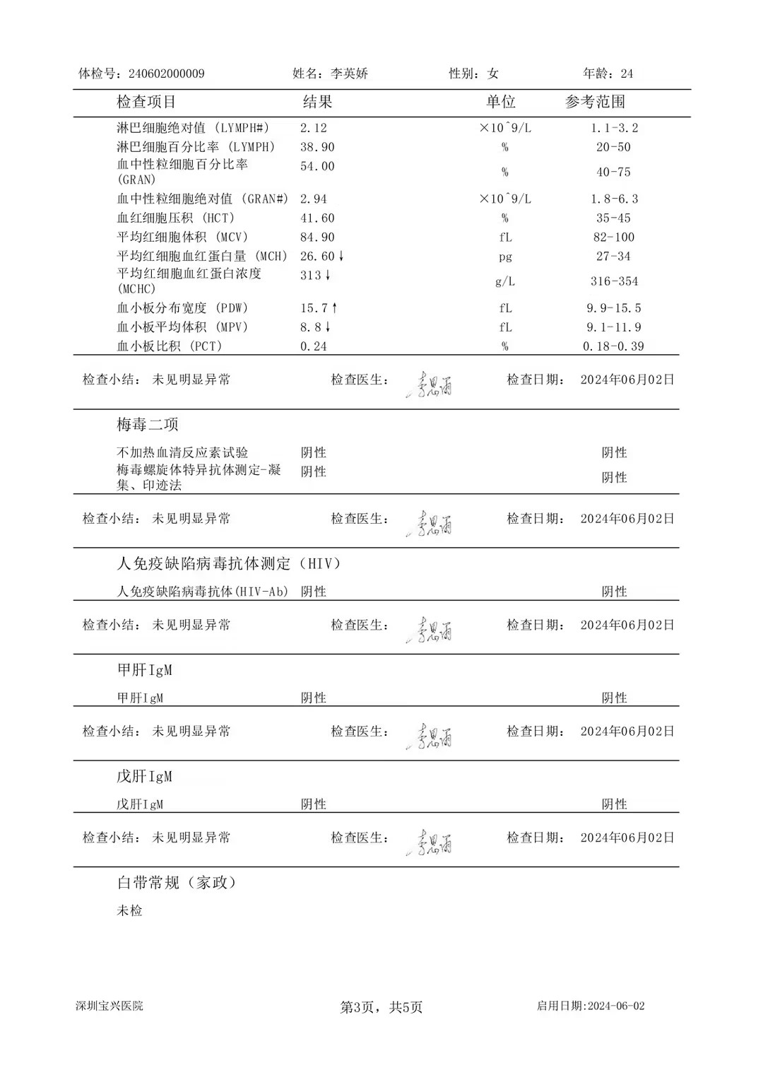 2024.6.2獲得術前三項